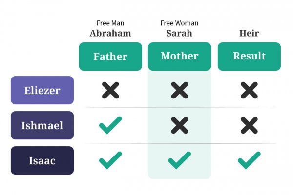 abrahams family 1 abrahams family 1
